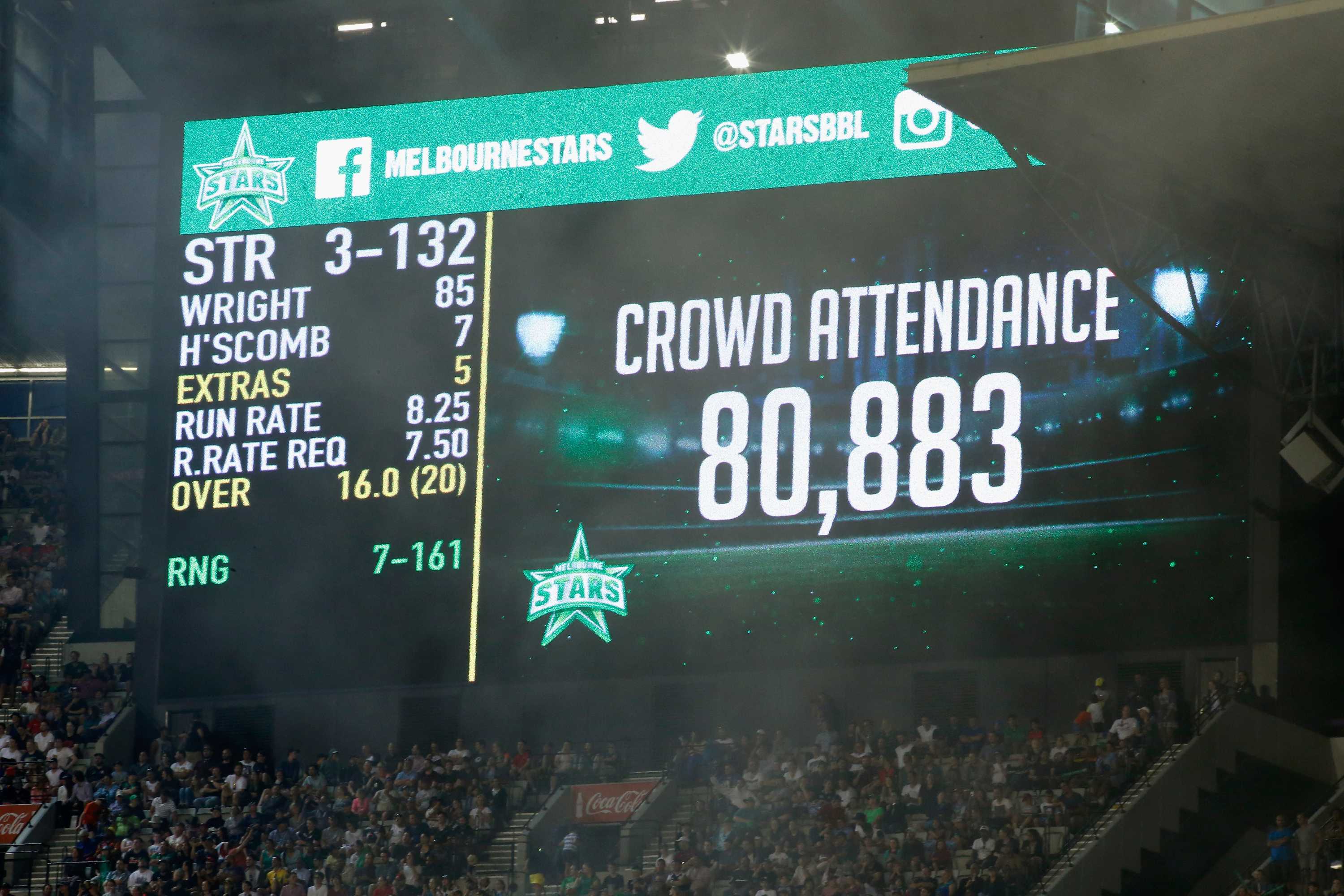 Scoreboard at Melbourne Cricket Ground (MCG) powered by NV Play