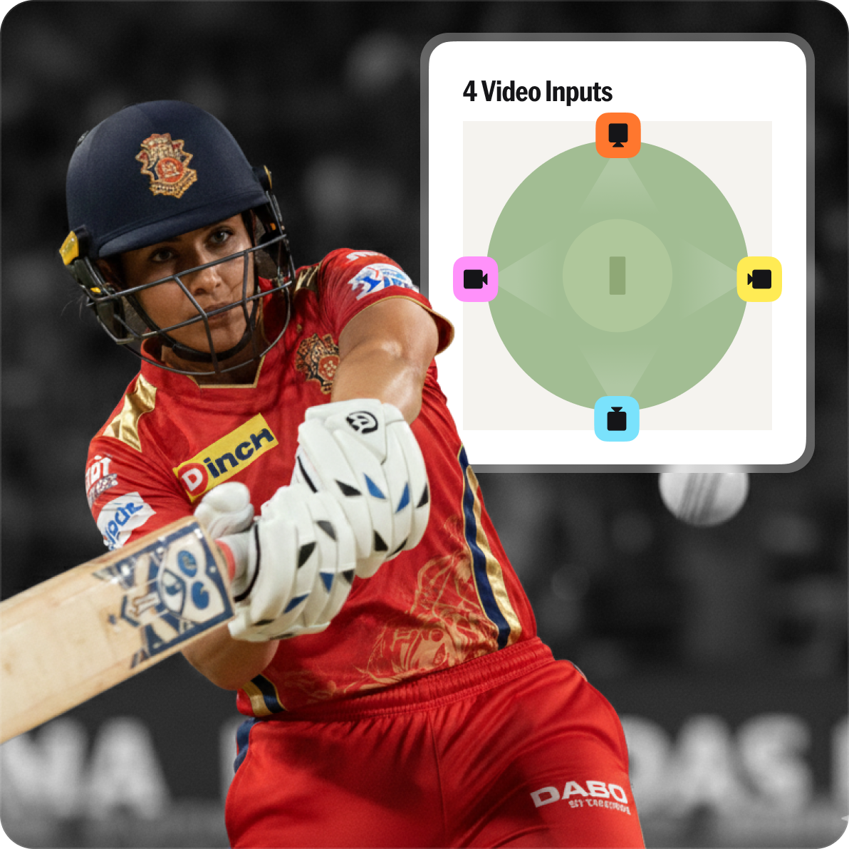 Illustration of NV Play's four video inputs with pro female batter in red
