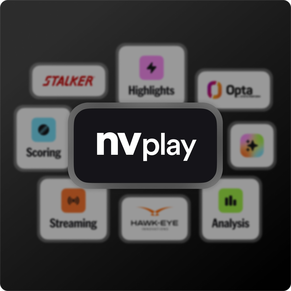 NV Play logo surrounded by plans and partner logos to illustrate ecosystem