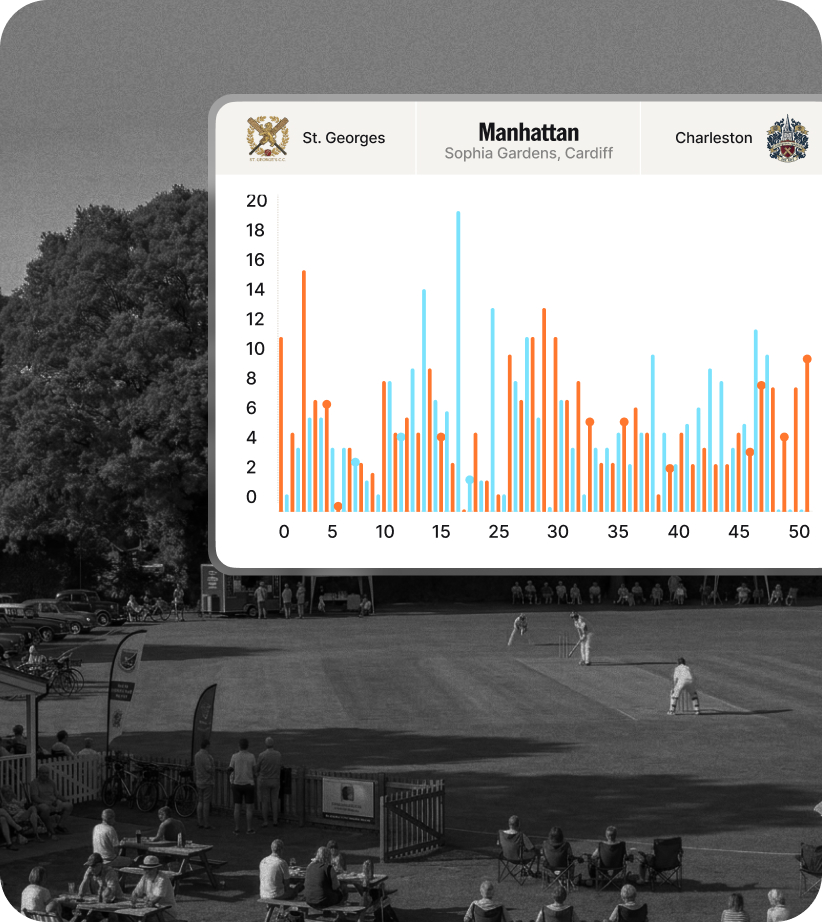 NV Play manhattan graphic over UK club cricket game