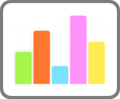 Bar graph symbolising the amount of analysis NV Play can deliver